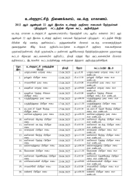 வடக்கு உள்ளூராட்சி சபைகளின் தவிசாளர் தெரிவுகள் எப்போது ?